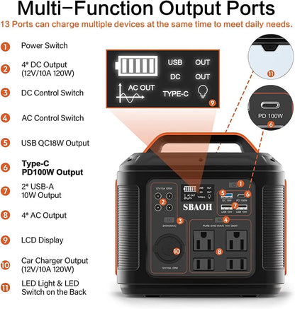 Portable Power Station, 300W 296Wh Solar Generator Quick Charge / 110V AC Outlets/DC Ports and LED Flashlight, Lithium Battery B