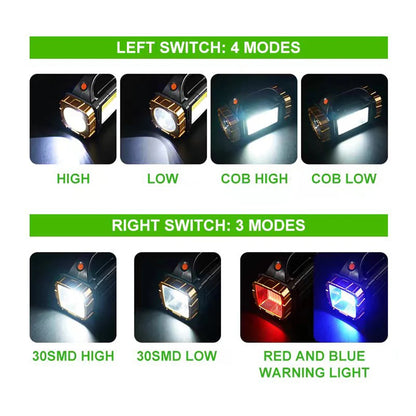 High Power LED Flashlight USB Rechargeable 1500mAh Multifunctional Portable Light Power Bank 8 Lighting Modes Camping Flashlight