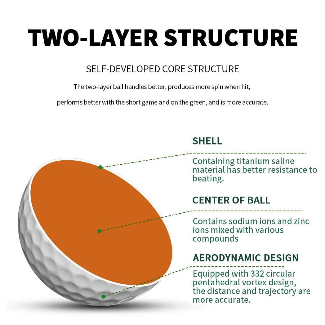 100-Pack Golf Distance Balls - Dual-Layer, High Elasticity, Durable for Long Shots & Training, Perfect for All Skill Levels