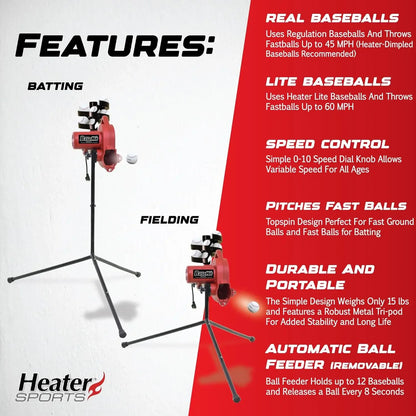 Sports Base Hit Lite Adjustable Baseball Pitching Machine – 45 MPH Pitching Speed, Includes Automatic Ball Feeder, Extrem