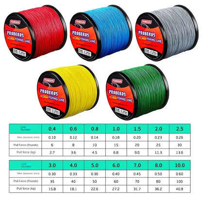 500M 4-Strand Braided PE Fishing Line,  Abrasion-Resistant, Super-Strong for Saltwater & Freshwater Angling