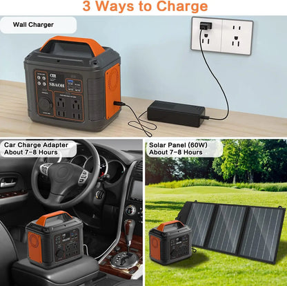 Portable Power Station, 300W 296Wh Solar Generator Quick Charge / 110V AC Outlets/DC Ports and LED Flashlight, Lithium Battery B